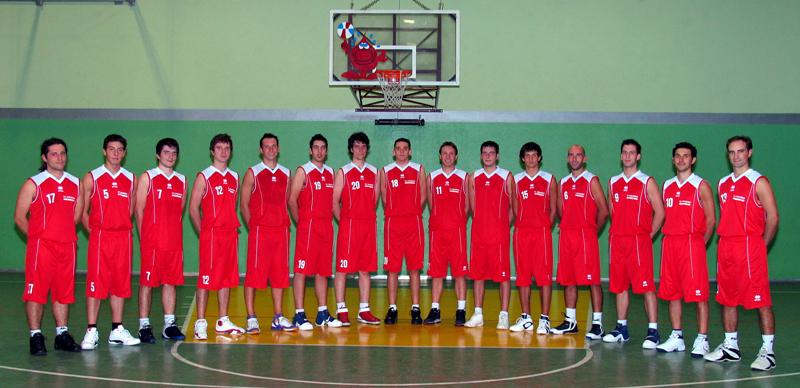 Schieramento dei giocatori, squadra promozione 2007-2008