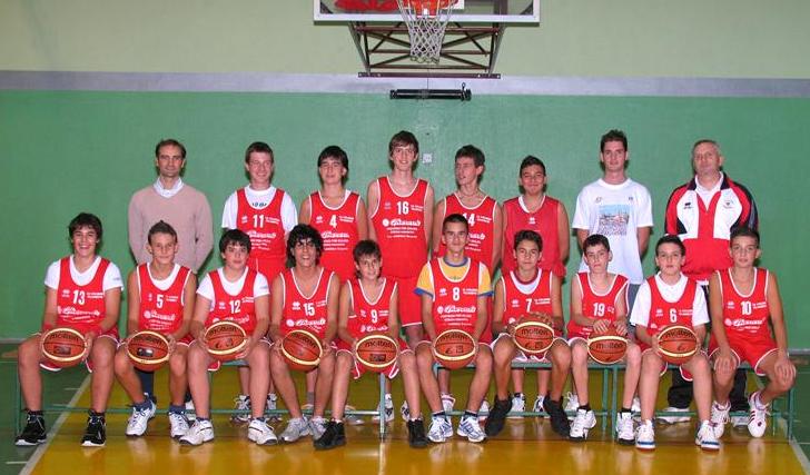 La squadra Under 15 per il campionato FIP 2007/2008
